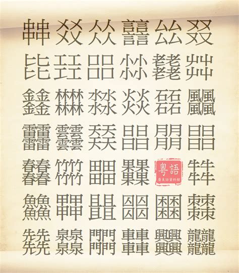 四個土|四疊字